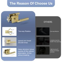Viladepot Privacy Door Handle Keyless Reversible Door Lock Hardware Door Lever Bedroom Bathroom Left&Right Door Knob