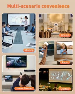 Wireless HDMI Transmitter & Receiver Kit – 4K to 1080P@60Hz, 328ft (100m) Range, Type-C, Plug&Play, 5.8G+2.4G, for Phone, Tablet, Laptop, PC to Monitor, Projector, TV