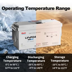 SANDISOLAR 12.8V 100AH 200Ah LiFePO4 Battery Deep Cycle Rechargeable Lithium Battery IP54 Waterproof for Off Grid Solar