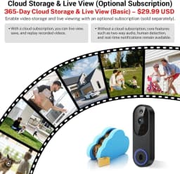 1080p Wireless Wi-Fi Video Doorbell with Two-Way Audio, Night Vision, Cloud Storage, AI Motion Detection, 2.4GHz Only