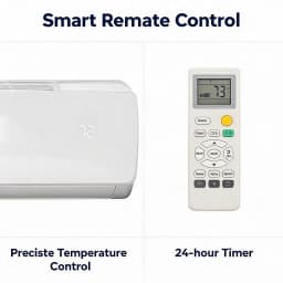 Mini Split Wall Mounted Air Conditioner And Heat Pump 9000 BTU Ultra Quiet 19 SEER2 3 In 1 Inverter Cooling Heating Dehumidifying 115V Energy Efficient Pre Charged Line Set