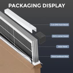 RVPOZWER 100W 18BB Rigid Solar Panels White Frame Board N-Type Solar Cells 23% High Conversion Efficiency for Home RV System Farm Outdoor Camping Off-grid Power Support