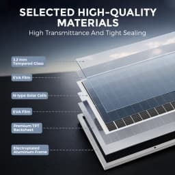 RVPOZWER 100W 18BB Rigid Solar Panels White Frame Board N-Type Solar Cells 23% High Conversion Efficiency for Home RV System Farm Outdoor Camping Off-grid Power Support