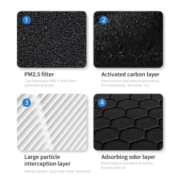 Portable Air Purifier HEPA Activated Carbon Composite Filter Blue Light Negative Ion 2 Speed Touch Control USB Type-C Quiet Night Mode Aroma Tank