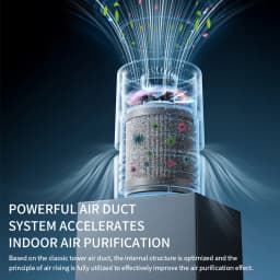 Portable Air Purifier HEPA Activated Carbon Composite Filter Blue Light Negative Ion 2 Speed Touch Control USB Type-C Quiet Night Mode Aroma Tank