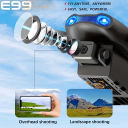 FACEGLE [Portable Drone Set] E99 Dual Camera Drone, Dual Camera - Horizontal and downward shooting, one click control, 360 ° stunt roll, Headless Mode, LED lights, protective frame, Foldable quadcopter, Beginner Drone, Birthday/Festival Gift