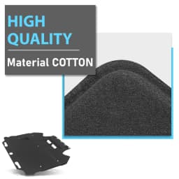 Engine Splash Shield Suitable for 2011-2018 Audi A6 A7 S6 S7 Quattro Rs7 4G0863822C, 4G0863822J, Black Cotton, Sturdy and Durable Car Protective Cover