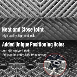 20 Pack 16"x 16"Interlocking Garage Floor Tiles,Modular Drainage Floor Mat,Non-Slip Splicing Interlocking Drainage Floor Mats