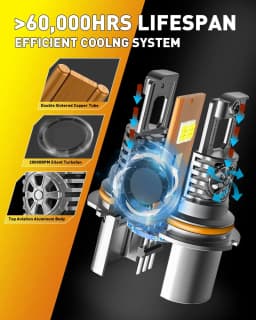 Termitor LED 9004 HB1 Light Bulbs,50000LM Real 1:1 Halogen Mini Size,6500K Cool White, Plug-N-Play,Pack of 2
