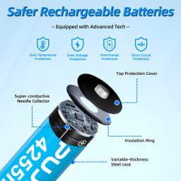 PUJIMAX 8pcs 1.5V AA Li-ion Battery 4255mWh Lithium Ion Rechargeable Batteries for Remote Control Mouse Computers Toy Clocks