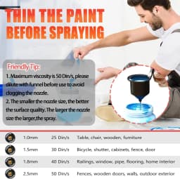 HVLP Paint Sprayer Compatible with Milwaukee 18V Battery 30000RPM Electric Paint Gun with 1.0/1.5/1.8/2.5mm Nozzles