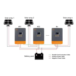 PowMr MPPT 100A 80A Solar Charge Controller 12V 24V 36V 48V Auto Solar Panels Regulator Parallel Up 12 Units For Lead LiFePO4 Lithium Battery