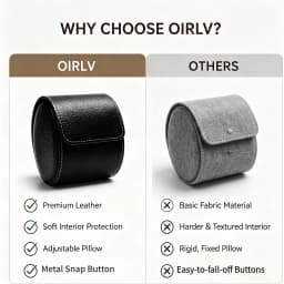 Oirlv Faux Leather Watch Box Premium Watch Storage Case & Watch Holder – Portable Watch Case for Travel/Daily Use Black & Brown