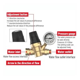 Adjustable Water Pressure Regulator Valve With Pressure Gauge For RV Camper Trailer Garden Irrigation Household Tap Water Pipeline Pressure Reducer