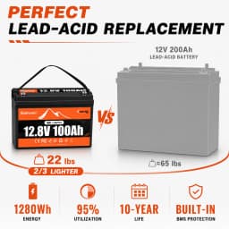 BUKNUWO Smart 12V 100Ah Bluetooth LiFePo4 Lithium Battery Pack 100A BMS For RV Boat Motor Inverter Solar Wind Off-Road Off-grid LiFePO4 Batter
