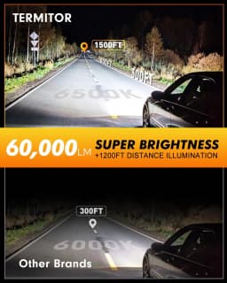 Termitor 2026 Premium D1S Fog Light Bulbs – 60,000LM 6500K Cool White, 1:1 OEM Size, IP68 Waterproof, 3-Minute Installation, 85,000-Hour Lifespan, Off-Road Use Only, Pack of 2