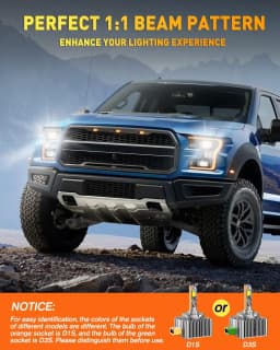 Termitor 2026 Premium D1S Fog Light Bulbs – 60,000LM 6500K Cool White, 1:1 OEM Size, IP68 Waterproof, 3-Minute Installation, 85,000-Hour Lifespan, Off-Road Use Only, Pack of 2