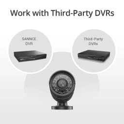 ANNKE 1080P 4-in-1 HD Security Camera, 2MP AHD/TVI/CVI/CVBS Bullet Camera, 100ft IR Night Vision, 3.6mm Lens 82° View, IP66 Weatherproof, DC12V Indoor/Outdoor