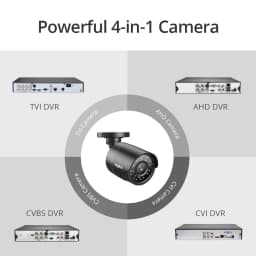 ANNKE 1080P 4-in-1 HD Security Camera, 2MP AHD/TVI/CVI/CVBS Bullet Camera, 100ft IR Night Vision, 3.6mm Lens 82° View, IP66 Weatherproof, DC12V Indoor/Outdoor