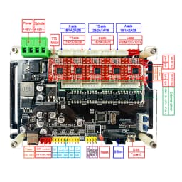 CNC 4AXIS Controller MCU32 Bit 32GRBL Stepper Motor Driver XYZA Axis Driver Board Spport 500W Spindle for CNC Milling Machine