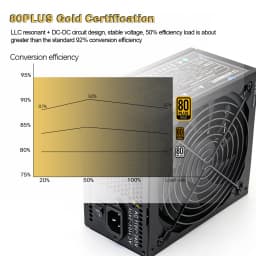 1000W Power Supply 80+ Gold, Full Modular, ATX 3.0 Gaming PSU, 130mm Low Noise Fan, 20+4Pin | 4+4Pin CPU