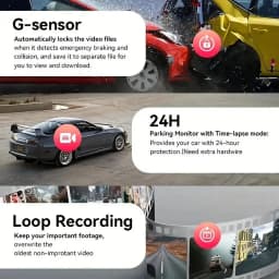 4 Lens Dash Cam 1080P Full HD 360 All Around View Car DVR 3 16 Inch IPS Screen Dashboard Camera Super Night Vision G Sensor Loop Recording Support Laptop Connection Professional Vehicle Driving Recorder Complete Interior Exterior Safety