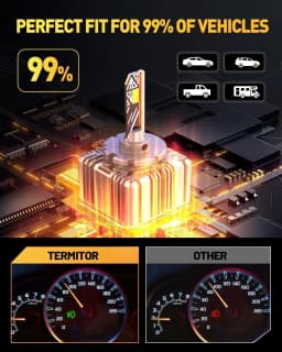 Termitor D3S Light Bulbs – 80,000LM 6500K Cool White, IP68 Waterproof, 1:1 OEM Direct Fit, Long-Lasting Durability, 1000% Brighter for Fog Light Use, Pack of 2