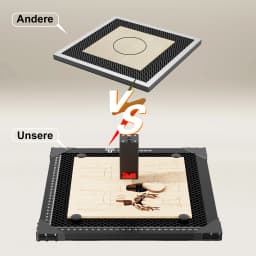Twotrees Laser Honeycomb Working Table Diode Laser Engraving and Cutting Machine CNC Honeycomb Panel Cutting Table 300/400/430/500