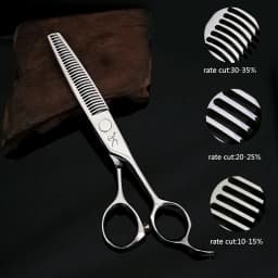 TITAN Haircut Scissor Barber Tools Hairdressing Tools Cutting Scissors Professional