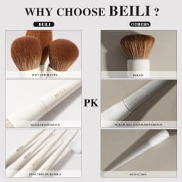 BEILI 15 PCS Makeup Brush Sets Beige Synthetic Hair Brush Foundation Contour Eyeshadow Eyeliner Blush Blending Highlight Brush