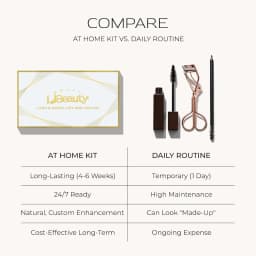 Libeauty Lash Lift and Tint Kit Brow Lamination Eyelash Lifting Perming Lashes Dye Eyes For Voluminous Lashes and Brow Home Use