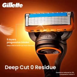 Gillette Fusion 5 Razor Set 5 Ultra-Thin Blades Lubrication Strip Back Trimmer Multiple Specifications Available