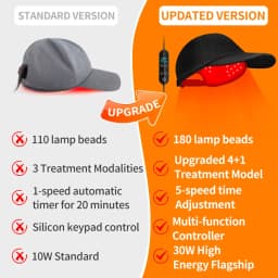 180Pcs Infrared LEDs 660nm&850nm Red Light Therapy Hair Growth Cap for Hair Regrowth Anti Hair Loss Relax Scalp Hair Care Hat