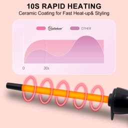 Haetteker Mini Curling Iron Small 9mm Airy Bangs Short Hair Wave Electric Hair Curler for Men And Women