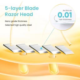 Gillette Venus Razor Blades 5Layers with Moisture Bars Women Skin-care Smooth Shave Coconut Scent Replacement Shaving Blade Head