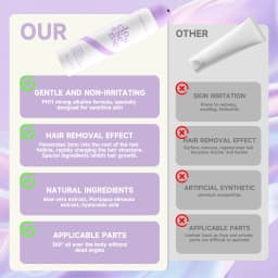 Hair Removal Cream Fast Painless Silky Hair Growth Inhibitor Arm Armpit Legs Intimate Areas Permanent Depilatory for Men Woman