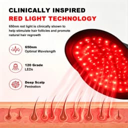 24W 180 LED Red Light Therapy Cap for Hair Growth Scalp Care Hair Wellness, Beauty Hat USB Plug-in LED Device