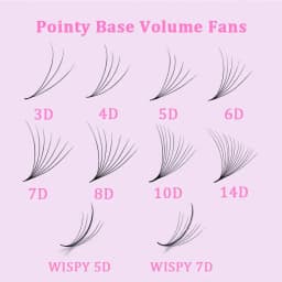 2000 Fans 0.05 0.07 Mix C D Lash Promade Russian Volume Natural Handmade 8D 12D 14D Ultra Speed Top Premade Lashes Extensions
