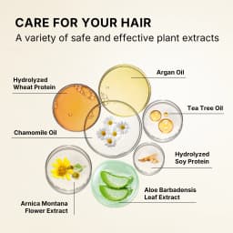 Karseell Collagen Hair Treatment Repair Conditioning, Shampoo and Conditioner for Dry Damaged Hair All Hair Types Hair Care Gift