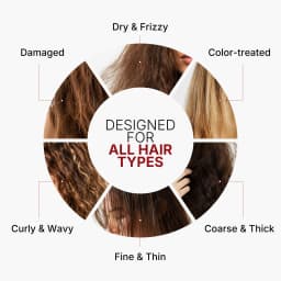 Karseell 100ml Collagen Hair Treatment Deep Repair Conditioning Argan Oil Hair Mask Essence for Dry Damaged Hair All Hair Type