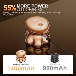 MAXGROOM Head Shaver PRO for Bald Men IXP6 Waterproof USB Rechargeable Electric Hair Trimmer Beard Floating Blade Magnetic Razor