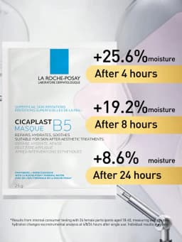 La Roche-Posay Cicaplast B5 Multi-Action Repair Mask Intense Hydrating Soothing Barrier Repair For Sensitive Skin Post-Treat