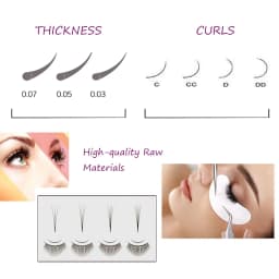 TDANCE 5 Trays/Lot Easy Fan Bloom False Eyelash Extension Austomatic Flowering Fast Self-Making Volume Lashes Makeup Eye Lash