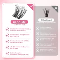 uCoolMe Lashes 3D ViVi Natural Lashes Cluster Kit Long-lasting Waterproof Super Soft Light Fluffy DIY False Eyelashes Extension