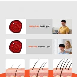 100 Pcs LEDs 660nm&850nm Red and Infrared Therapy Light Cap for Hair Regrowth