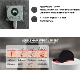 Red Light Therapy Cap for Hair, Upgraded 96 LEDs Red Light Therapy for Head, Infrared Light Therapy for Men & Women with Timer