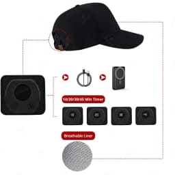 Red Light Therapy Cap for Hair, Upgraded 96 LEDs Red Light Therapy for Head, Infrared Light Therapy for Men & Women with Timer