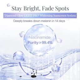 CARSLAN Brightening Whitening Sunscreen Lotion Lightweight Non-sticky Waterproof Facial Sunscreen SPF 50+ PA+++ Primer Makeup
