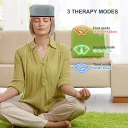 Red Light Therapy Cap Device Near Infrared LED Helmet for Hair growth Treatment Hat Prevant Loss Head Relaxation Relief Scalp