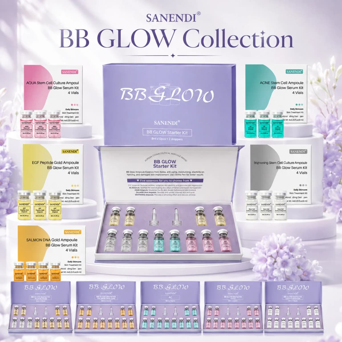 Sanendi BB Glow Peptide Facial Essence Kit EGF Salmon DNA Peptides Set For Facial Skin Care Korean Skincare 12X8ML 4X8ML